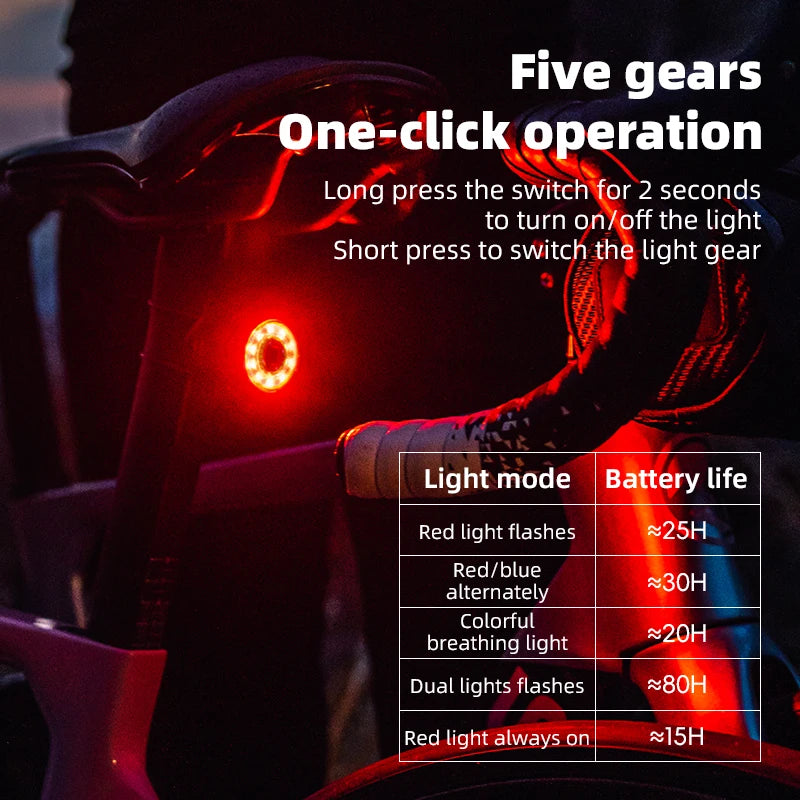 Cyclora Pro Tail Light