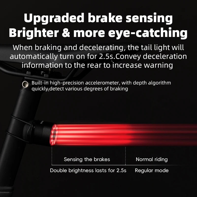 Cyclora Pro Tail Light